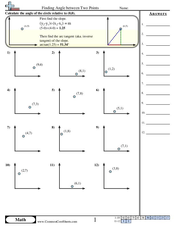 Angles Worksheets - Finding Angle between Two Points worksheet